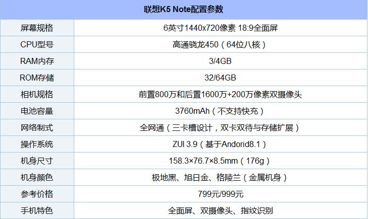 联想K5 Note配置怎么样 联想K5 Note参数与图赏1.jpg