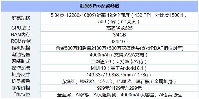 红米6 Pro配置详情.jpg