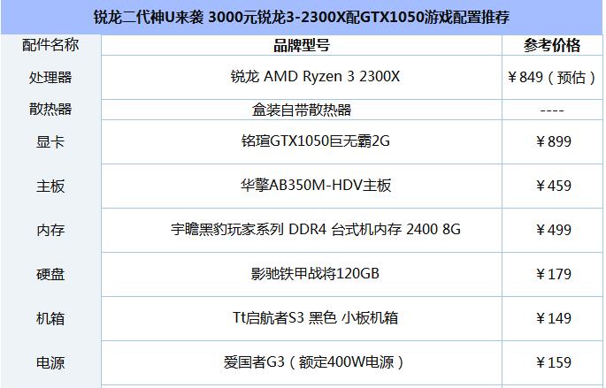 3000元锐龙3-2300X配GTX1050游戏配置推荐