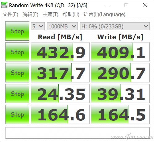 详解闪迪至尊极速固态硬盘：最高550MB/s！