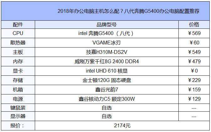 奔腾g5400参数图片