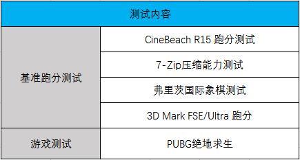 锐龙7 2700与i7-8700对比评测 R7-2700和i7-8700哪个好