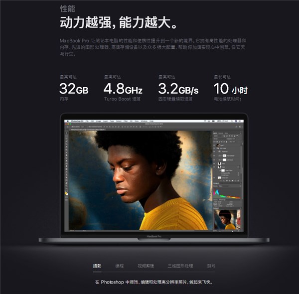 详解苹果MacBook Pro 13/15配置更新详情