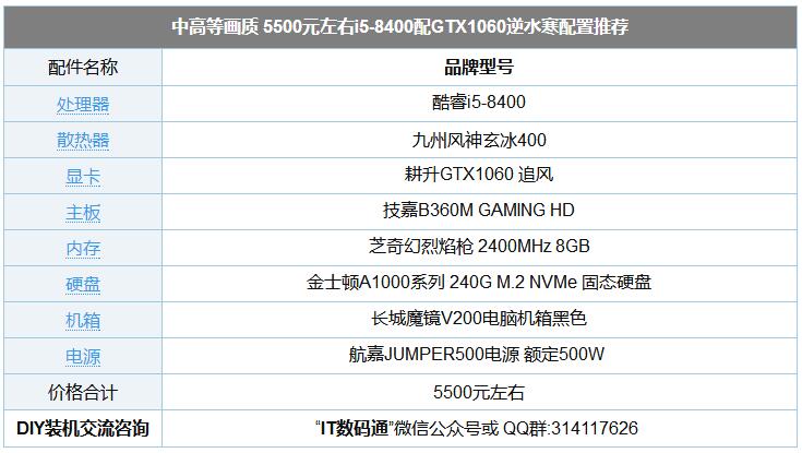 5500左右i5-8400配GTX1060逆水寒配置推荐