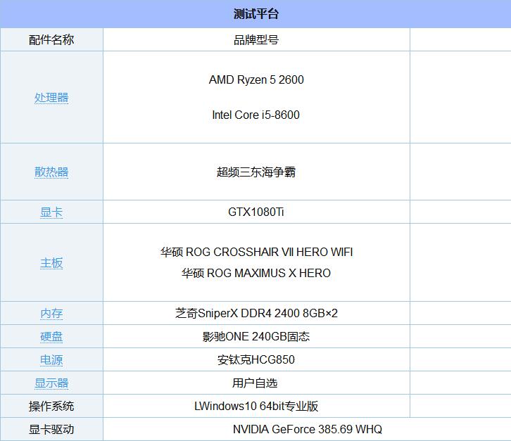 锐龙5-2600和i5-8600买哪个好2.jpg