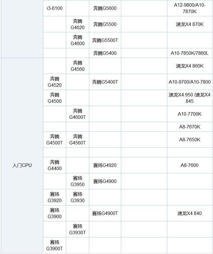 锐龙5-2600和i5-8600买哪个好8.jpg