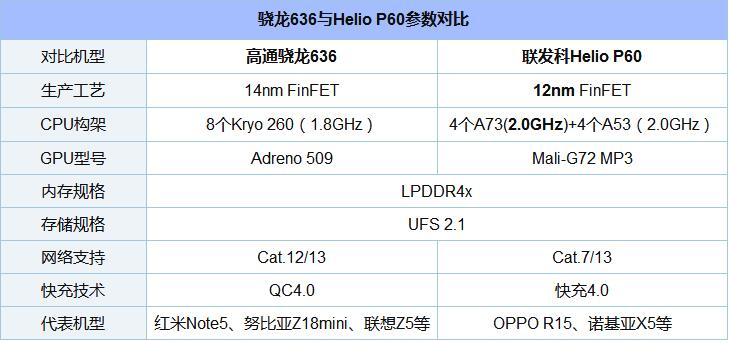 诺基亚X5与X6外观价格性能全面评测2.jpg