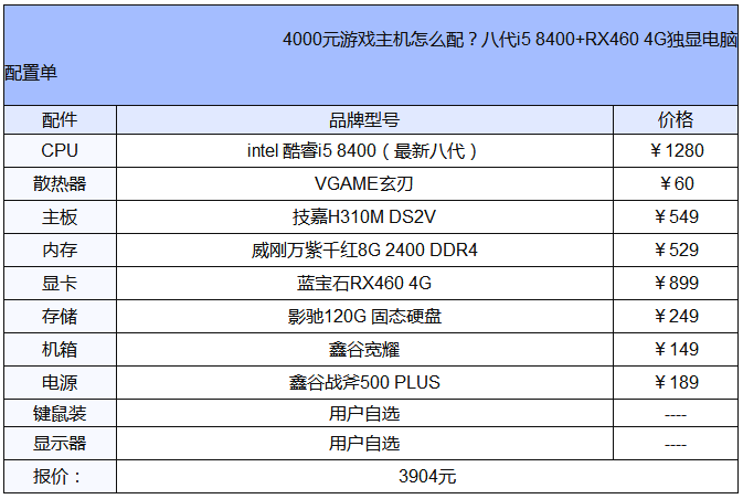 游戏主机配置：八代i5 8400+RX460 4G独显配置清单.png