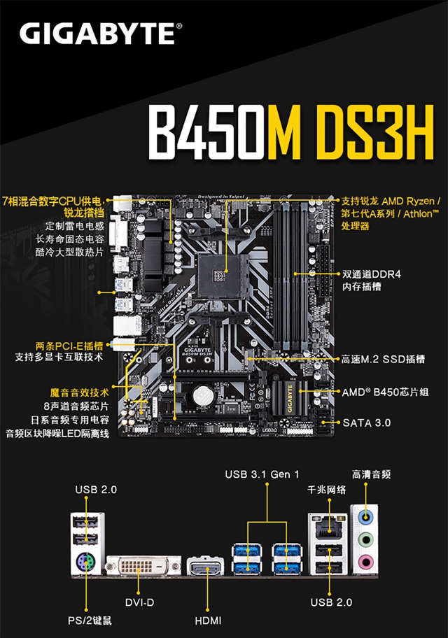 B450主板多少钱？B450和B350主板的区别！