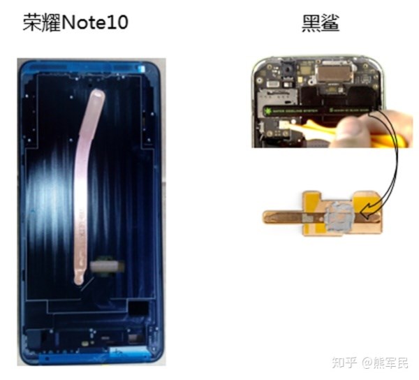 荣耀Note 10与小米黑鲨散热方式对比3.jpg