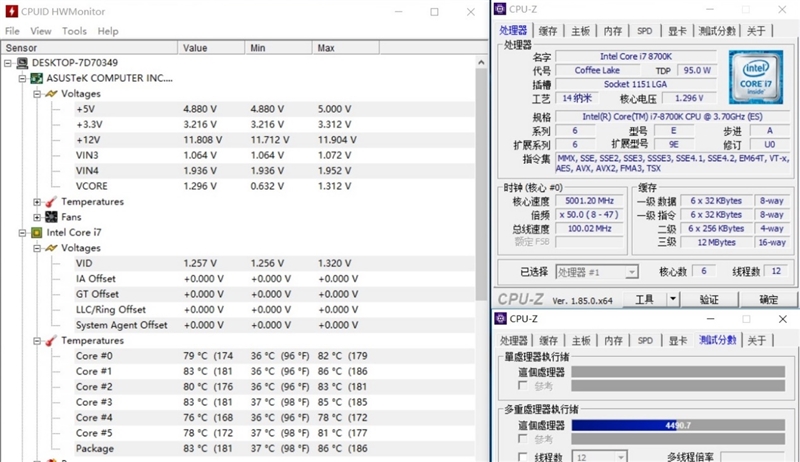 Core i7-8086K处理器怎么样？Core i7-8086K评测