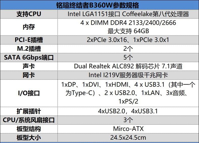 铭瑄终结者B360W主板怎么样？2.jpg