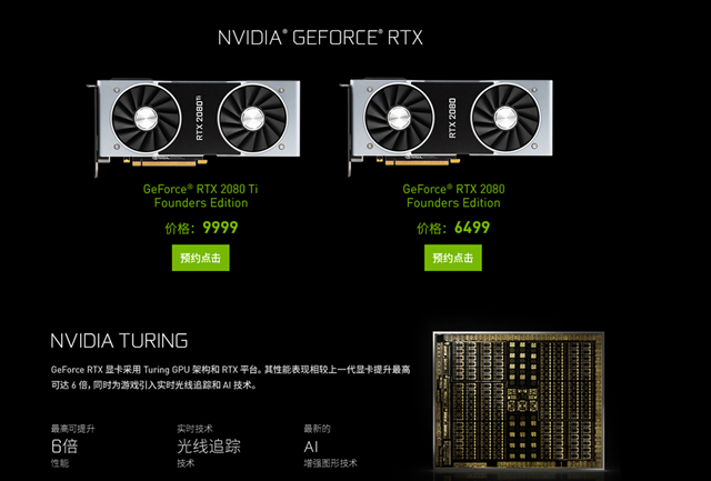 显卡天梯图：RTX2080性能排行榜