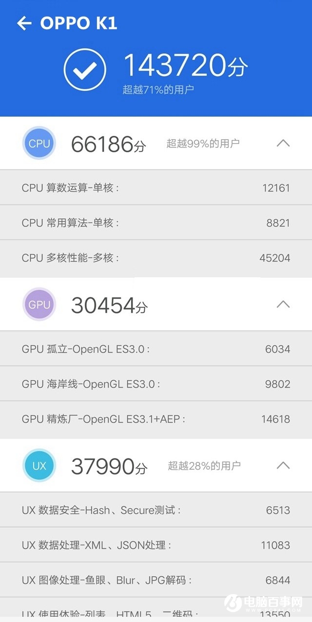 OPPO K1跑分多少 OPPO K1安兔兔跑分性能测试