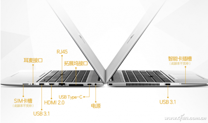 惠普745 G5 与 ThinkPad E485 谁更适合你？ 04