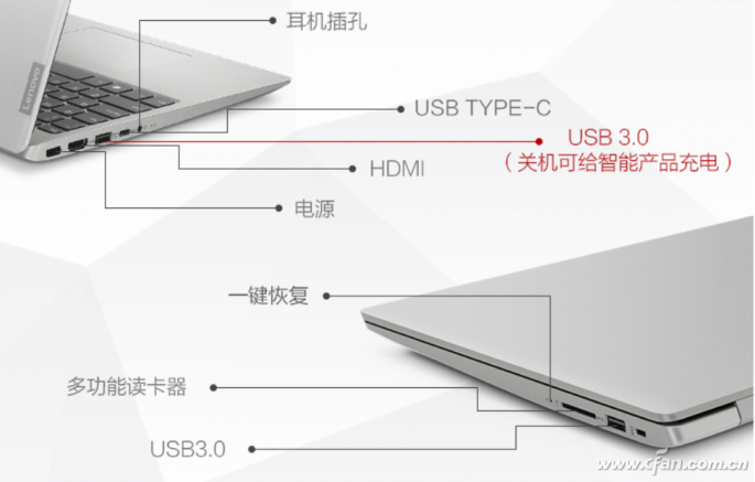 锐龙和酷睿哪个好？详解联想7000 PK三星Notebook 5！ 05