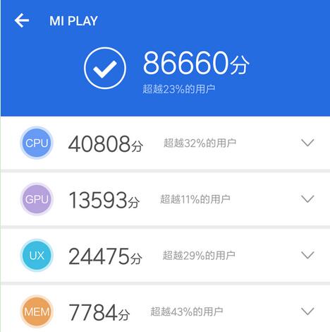 小米Play和荣耀畅玩8A哪个好？小米Play和荣耀畅玩8A区别对比