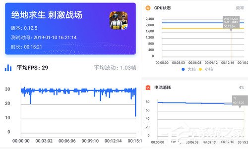 红米Note 7究竟怎么样?红米Note 7值得买吗?