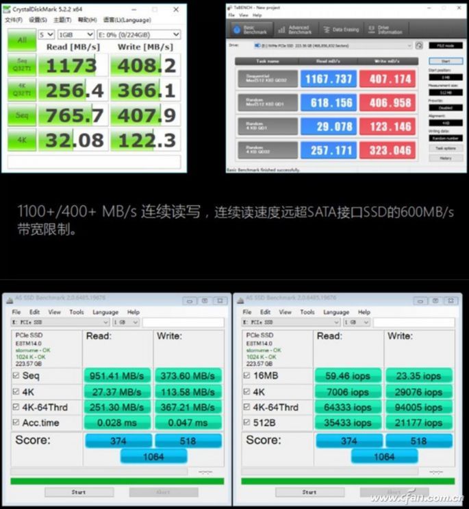 M.2 SSD硬盘与SATA硬盘有啥不一样？7