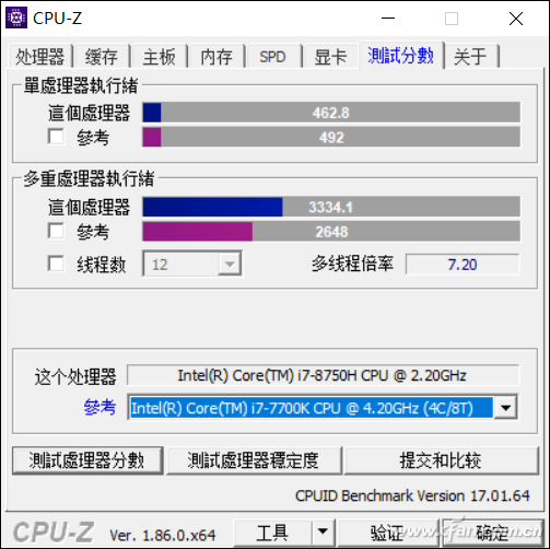 cpu2