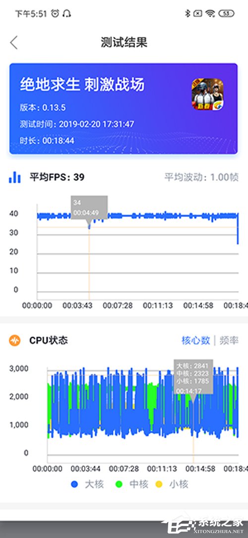 小米9怎么样？小米9手机体验评测