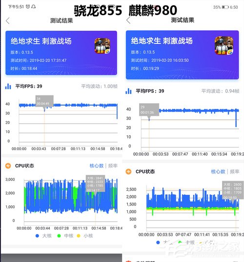 骁龙855和麒麟980哪个好？