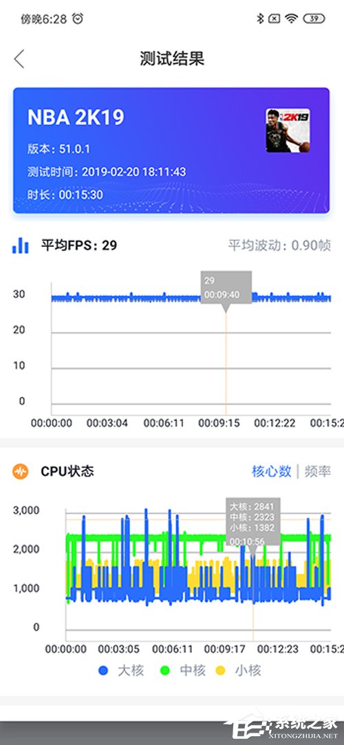 小米9怎么样？小米9手机体验评测