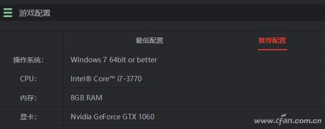 GTX 1660 Ti和RX 590哪个好？该选谁？01