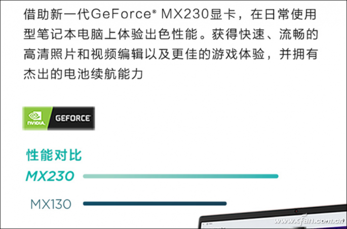 MX230和MX250新显卡怎么样？能买吗？