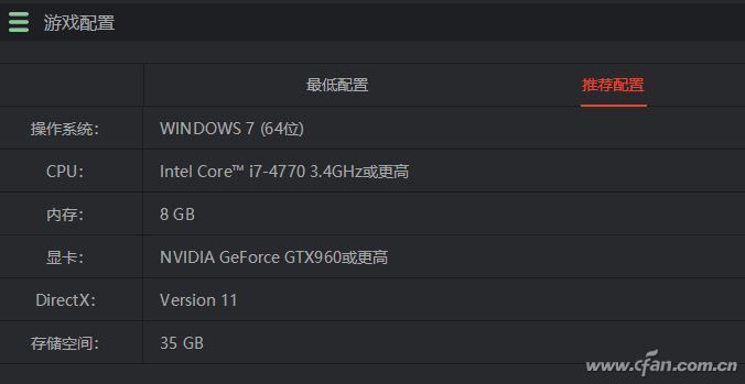 GTX 1660 Ti和RX 590哪个好？该选谁？02