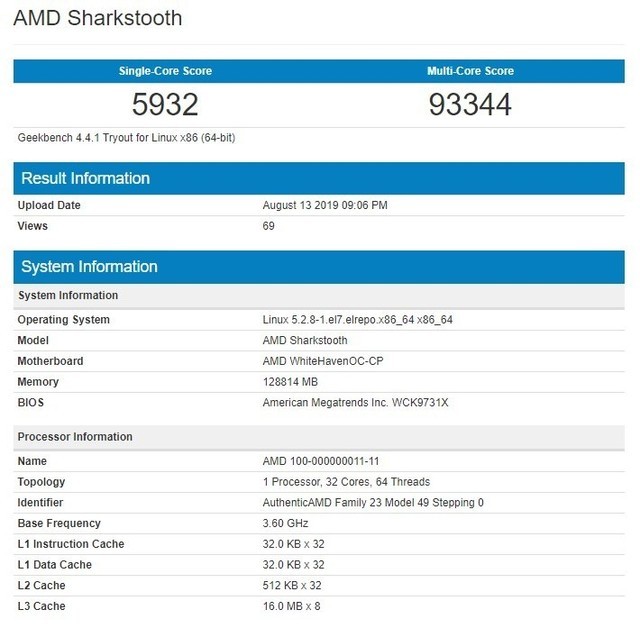 AMD Sharkstooth处理器