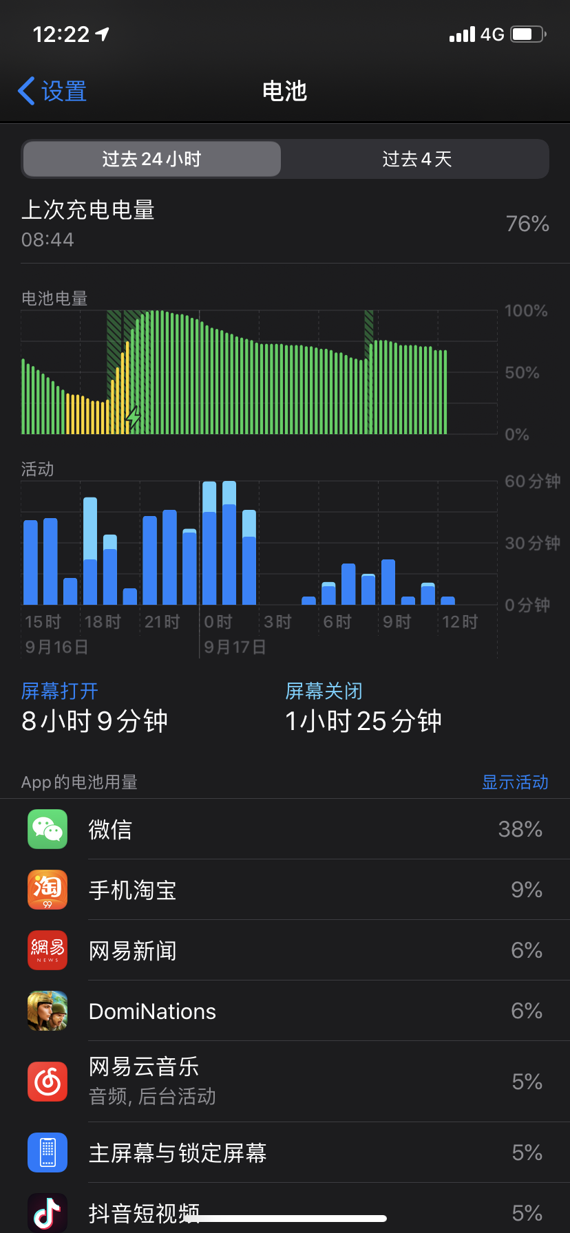 iPhone 11评测详情