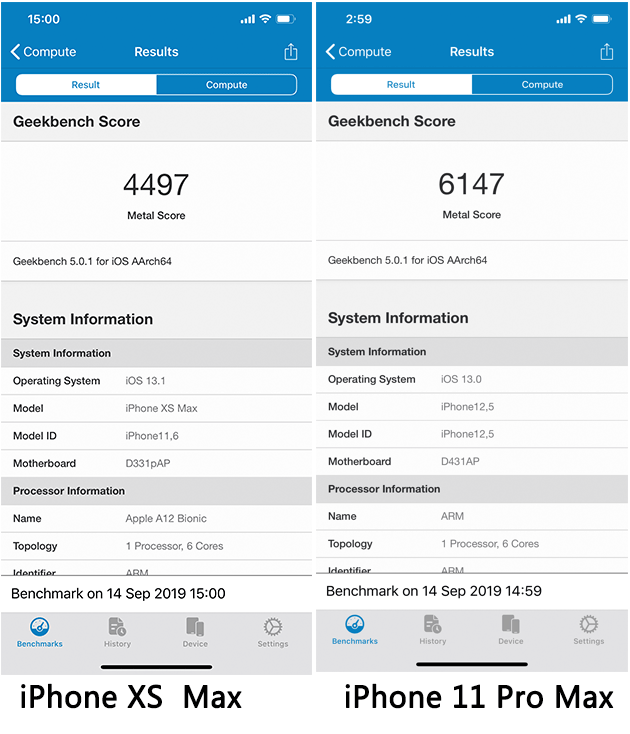 iPhone 11 Pro Max評(píng)測(cè)詳情