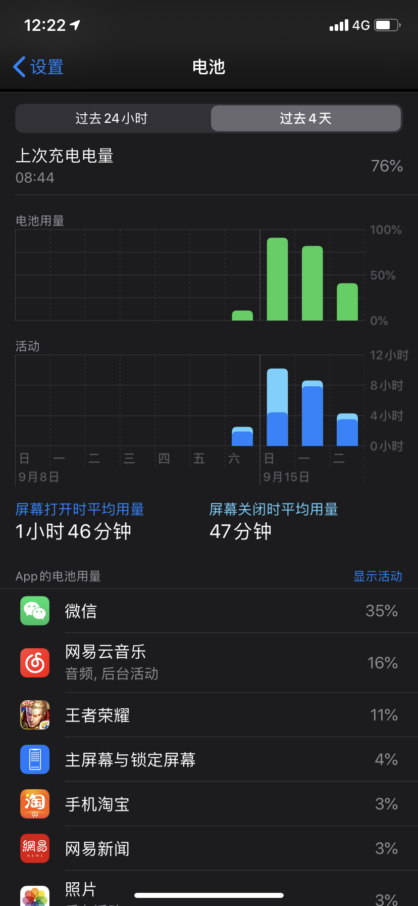 iPhone 11评测详情