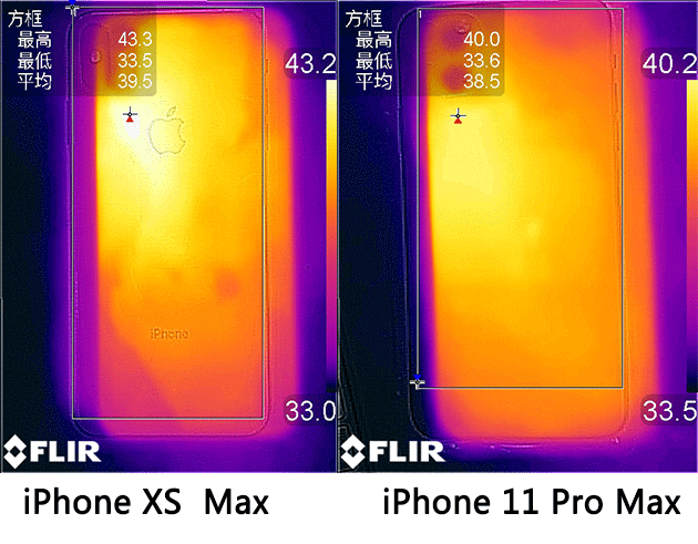 iPhone 11 Pro Max评测详情