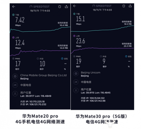 华为Mate30 Pro 5G手机网速测试