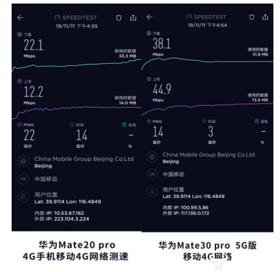 华为Mate30 Pro 5G手机网速测试