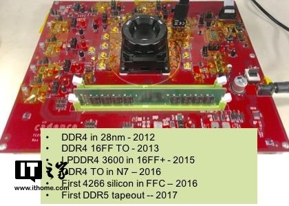 DDR5内存采用7nm工艺制造,运行频率为4400MHz.jpg