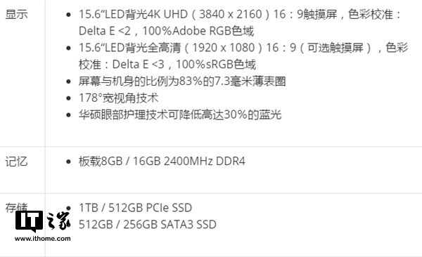 华硕ZenBook Pro 15笔记本曝光