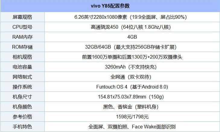 vivo Z1什么时候上市？vivo Z1多少钱？3.jpg