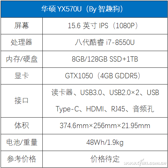 华硕YX570U笔记本评测详情