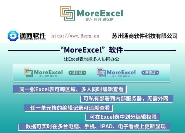 出了Office、WPS还有哪些好用的办公软件？