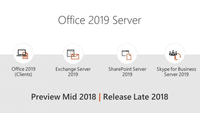 Office 2019服务器SKU上线：Exchange Server 2019暂无法运行2.png