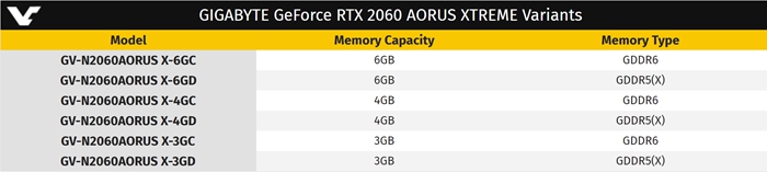 技嘉RTX 2060显卡2.jpg