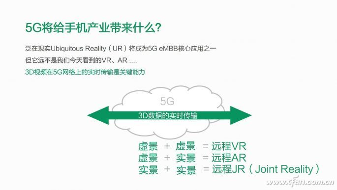 理性看待第五代5G移动通信技术 12