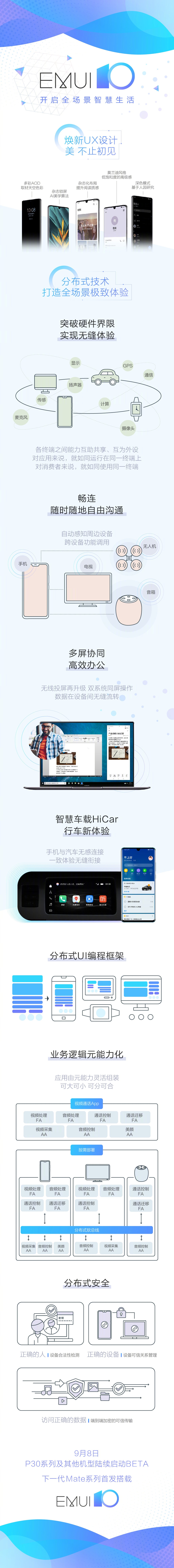 EMUI10打破windows和Android的系统壁垒，实现双系统同屏操作