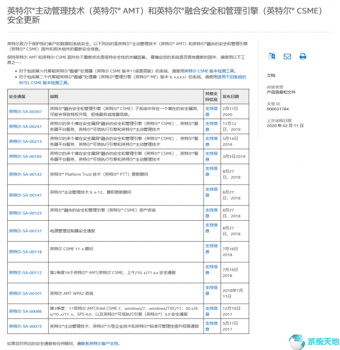 英特尔CSME存在严重安全漏洞