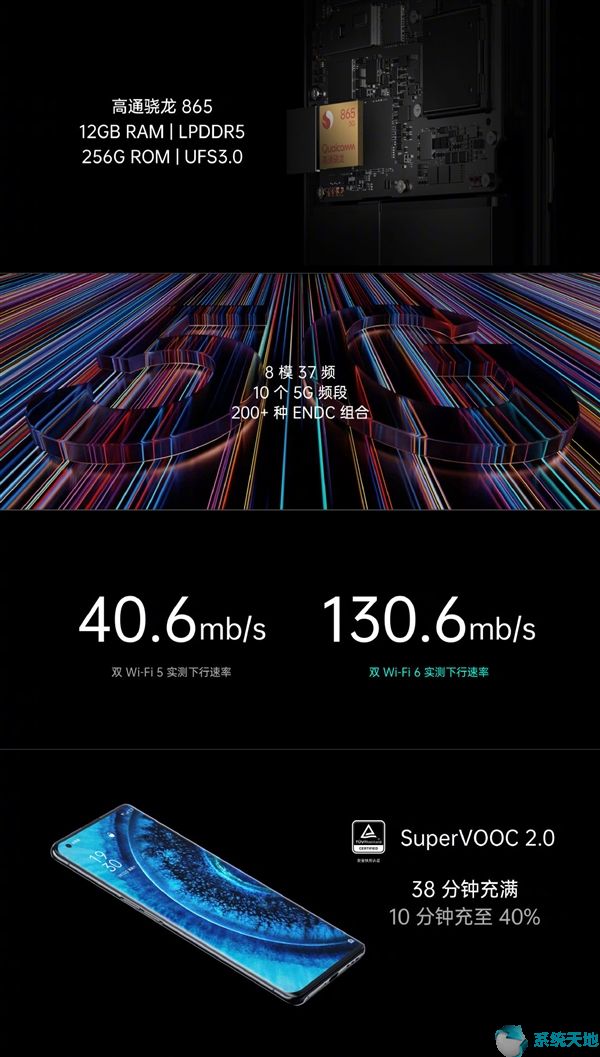 OPPO Find X2安兔兔跑分