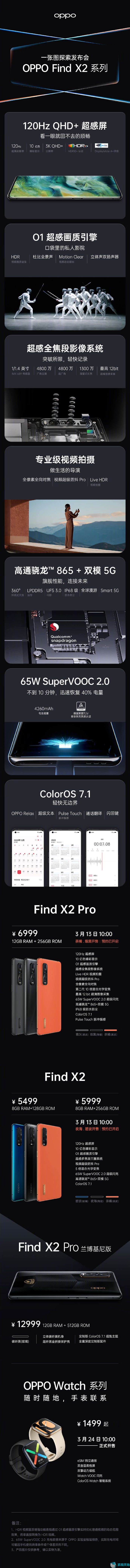 OPPO Find X2