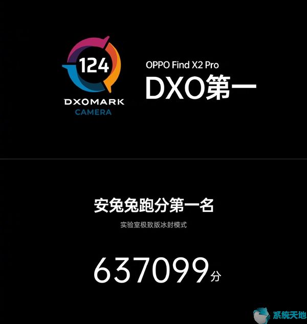 OPPO Find X2安兔兔跑分